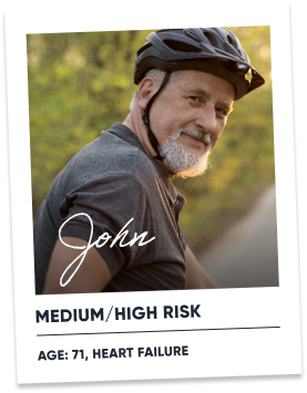 John, Medium/high risk, Age: 71, Heart failure